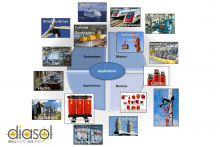 immagine di SolPDOnlinePlus